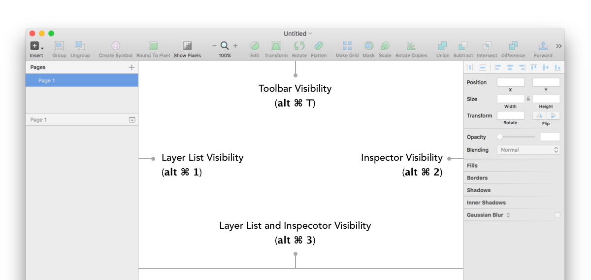 All Keyboard Shortcuts And Commands For Sketch