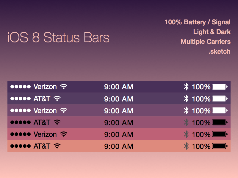 IOS 8 Status Bars Sketch Freebie Download Free Resource For Sketch 