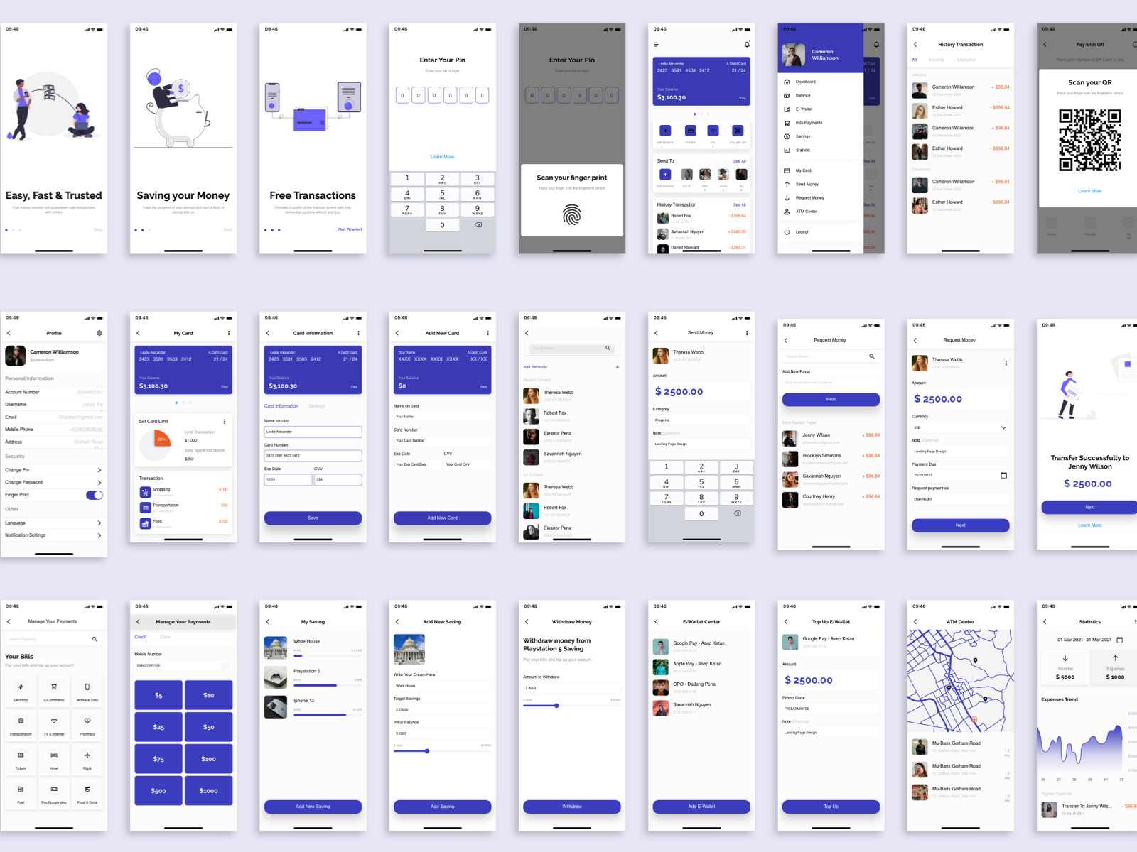 Best 30 Free Sketch UI Kits for iOS, Android & Web Apps
