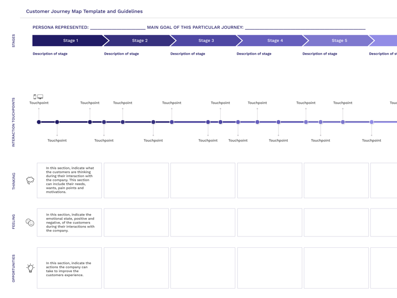 customer journey map template free download