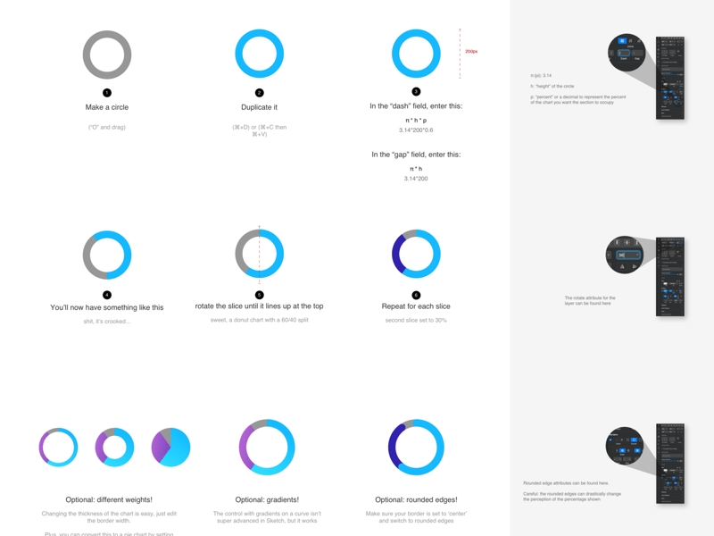 Clever Making Donut Chart on Sketch | by Anna Huang | Design + Sketch |  Medium