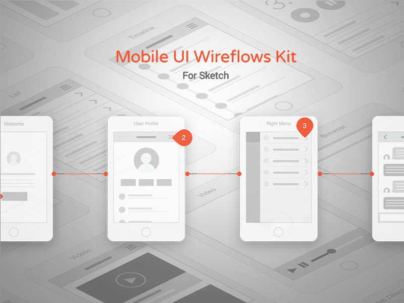 Mobile UI Wireframe Kit Sketch freebie  Download free resource for Sketch   Sketch App Sources