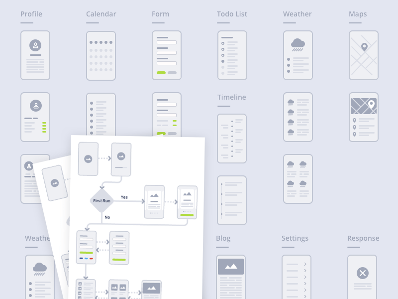 Download Mobile WireFlows Sketch freebie - Download free resource ...