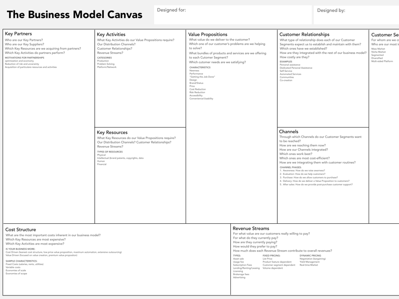 Business Model Canvas Sketch freebie - Download free resource for ...