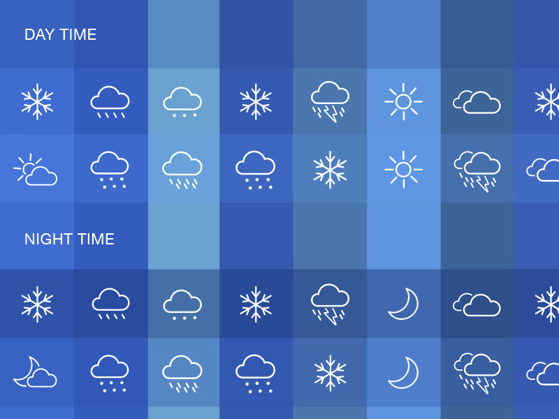 Material Design Weather Icons