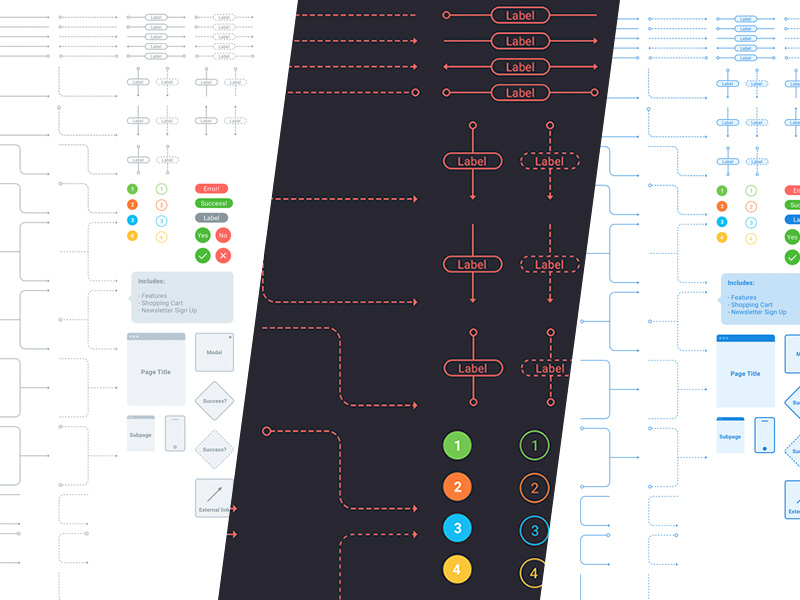 Visualizing Flowcharts with JavaScript