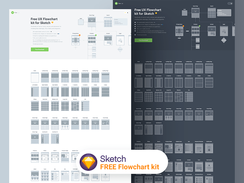 GitHub  tadijaAEFlowchart Sketch plugin for fast and convenient creation  of flowcharts