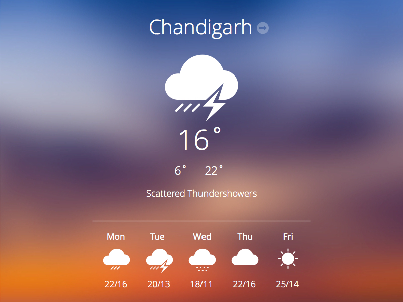 Weather App Icons Sketch freebie - Download free resource for Sketch