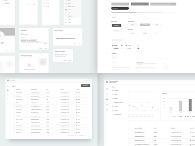 11 Best Free Material Design UI Kits for Sketch & PSD in 2018 | by Mockplus  | Prototypr